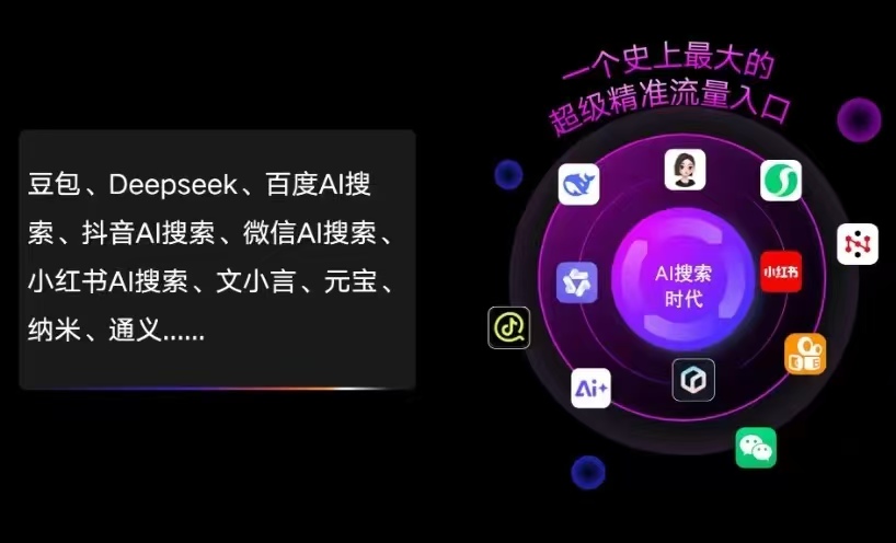 登封市AI智能推广新玩法，抢占搜索时代免费精准客源