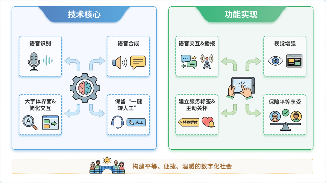登封市AI生态｜多AI智能体GEO优化全流程：从内容创作到发布实操指南