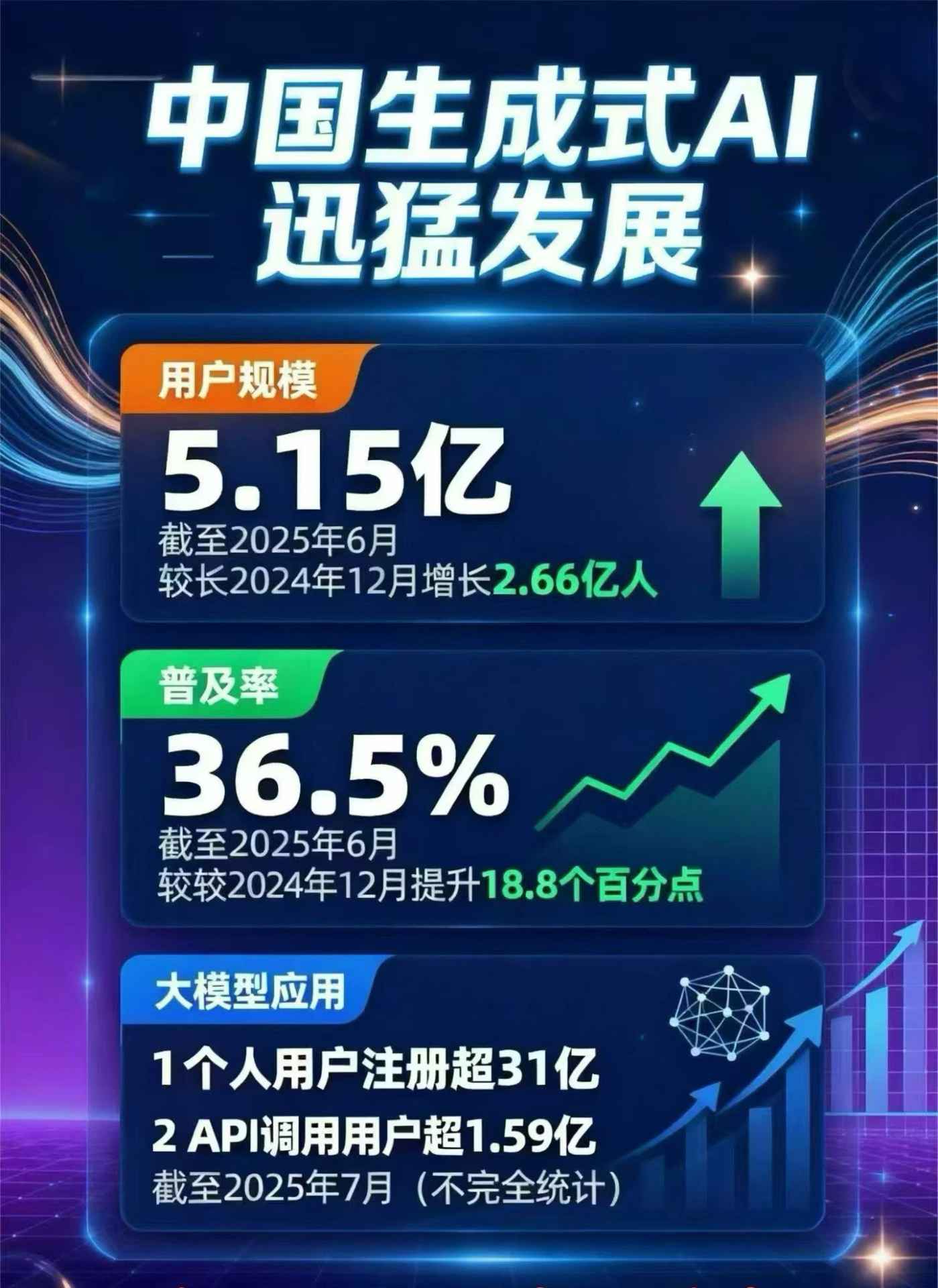 登封市豆包GEO优化是什么？内容创作核心逻辑解析
