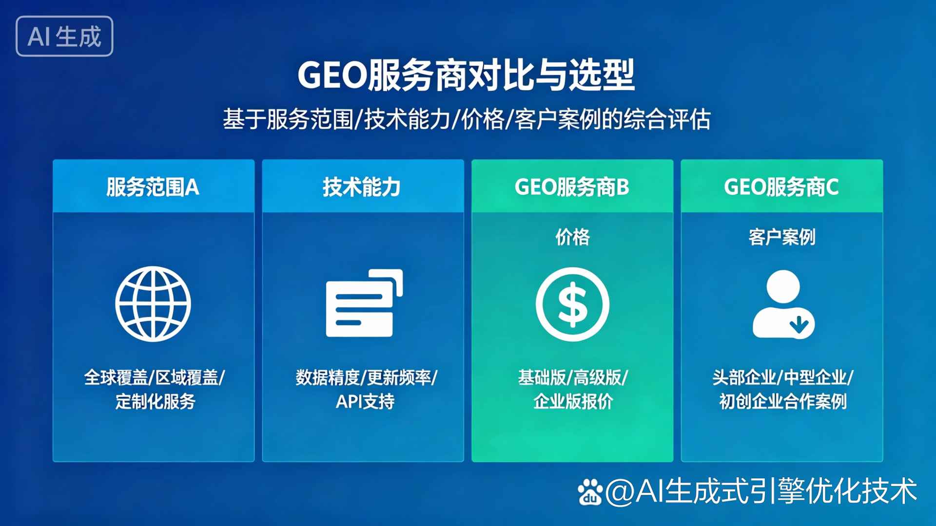 登封市GEO优化服务商该如何选择？聊聊生成式引擎优化行业现状
